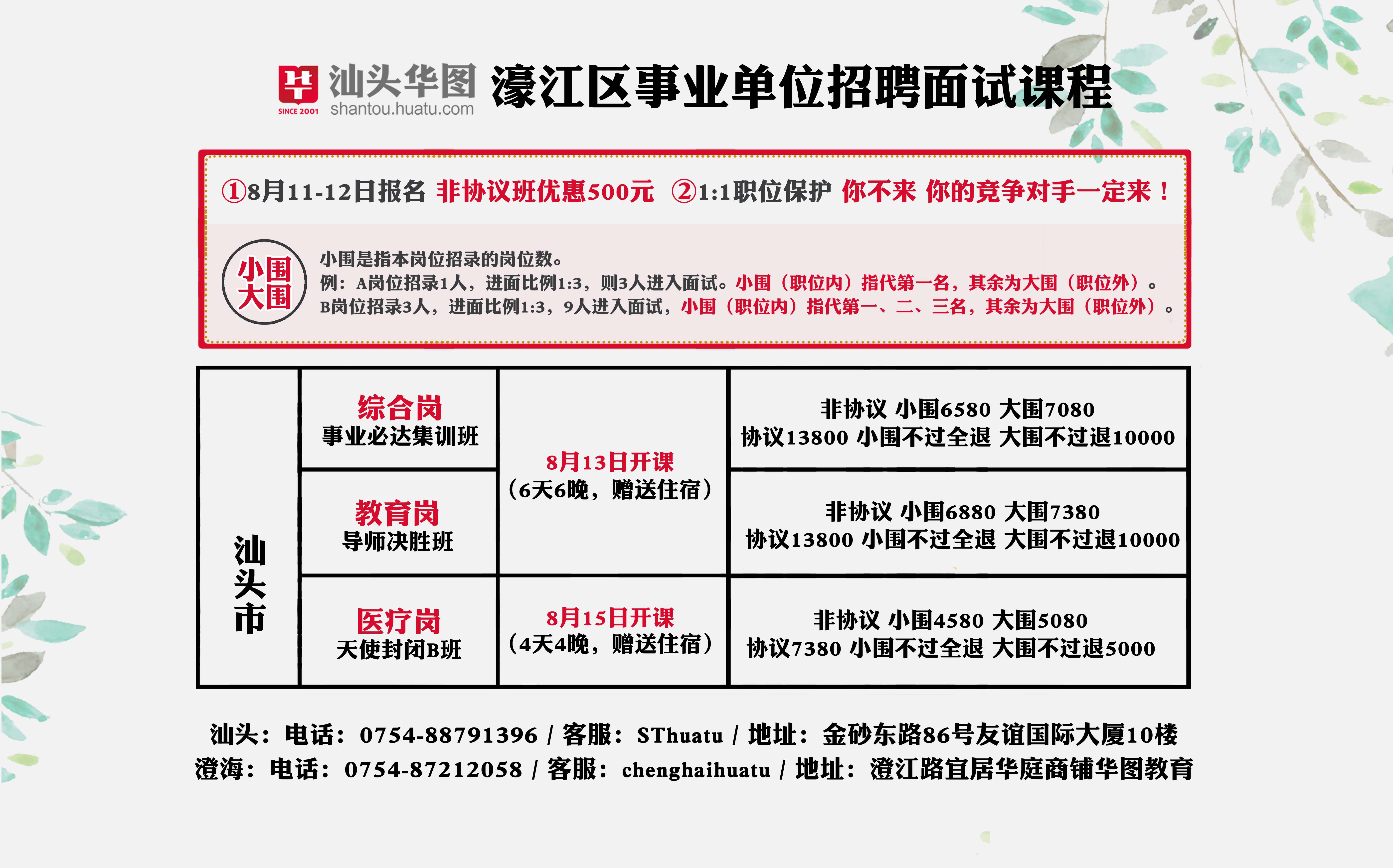 汕头最新招聘信息,汕头最新招聘信息概览