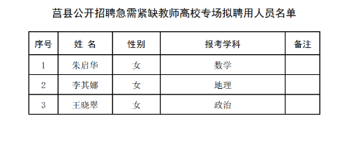 莒县最新招聘信息,莒县最新招聘信息概览