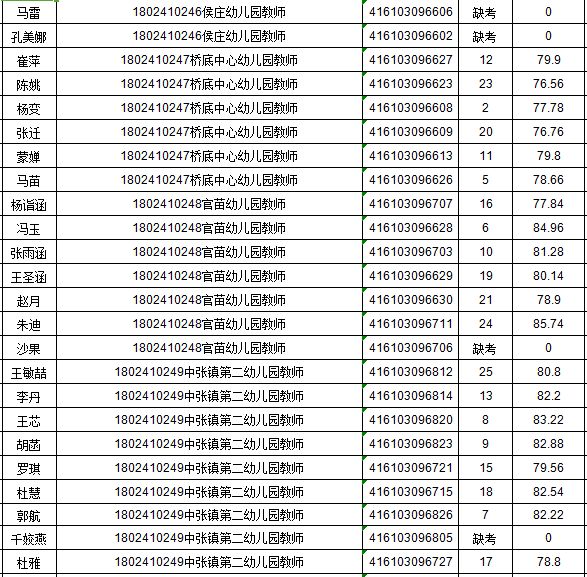 泾阳最新招聘信息,泾阳最新招聘信息概述