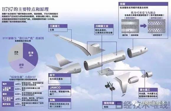 ady最新,ADY最新技术革新及其影响