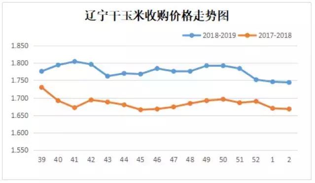 龙骧虎步 第10页