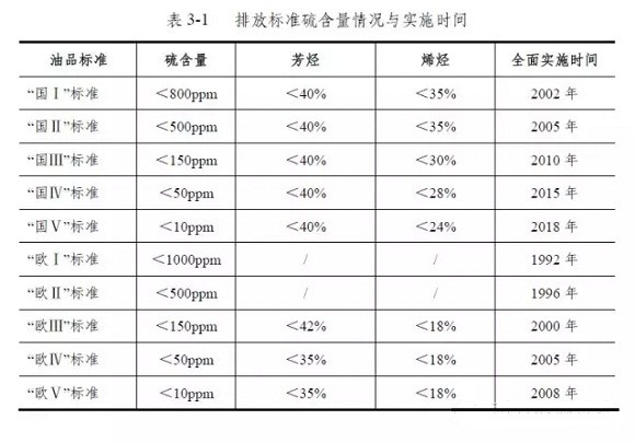 绵绵细雨 第15页