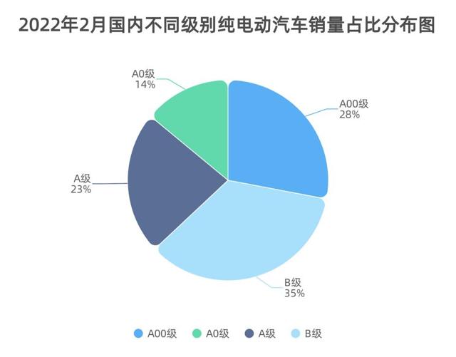 汽车销量最新消息,汽车销量最新消息，市场走势深度解析