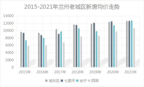 第2279页