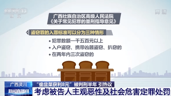 最新盗窃罪量刑标准,最新盗窃罪量刑标准详解