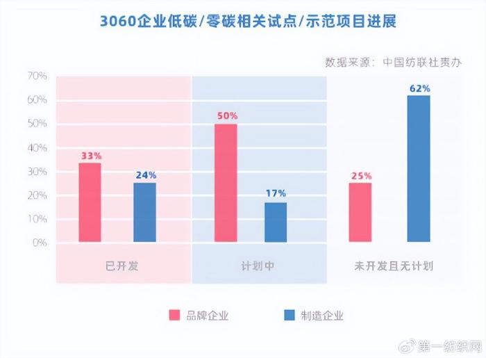 服装最新执行标准,服装最新执行标准，引领行业变革的关键要素