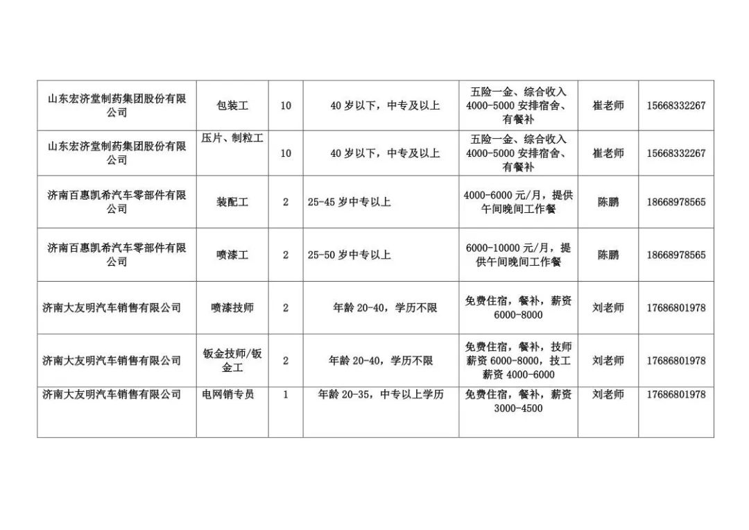 金蝉脱壳 第8页