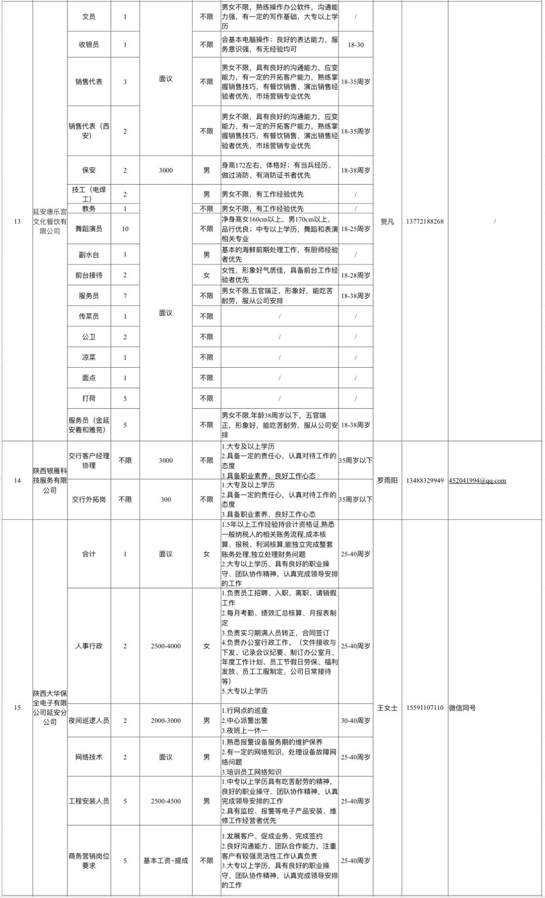 生龙活虎 第7页