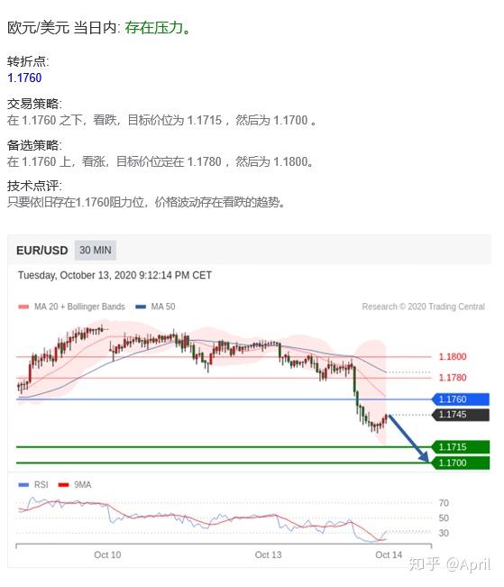 郁郁葱葱 第9页