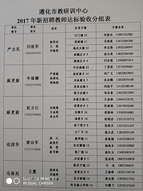 遵化最新招聘信息,遵化最新招聘信息概览