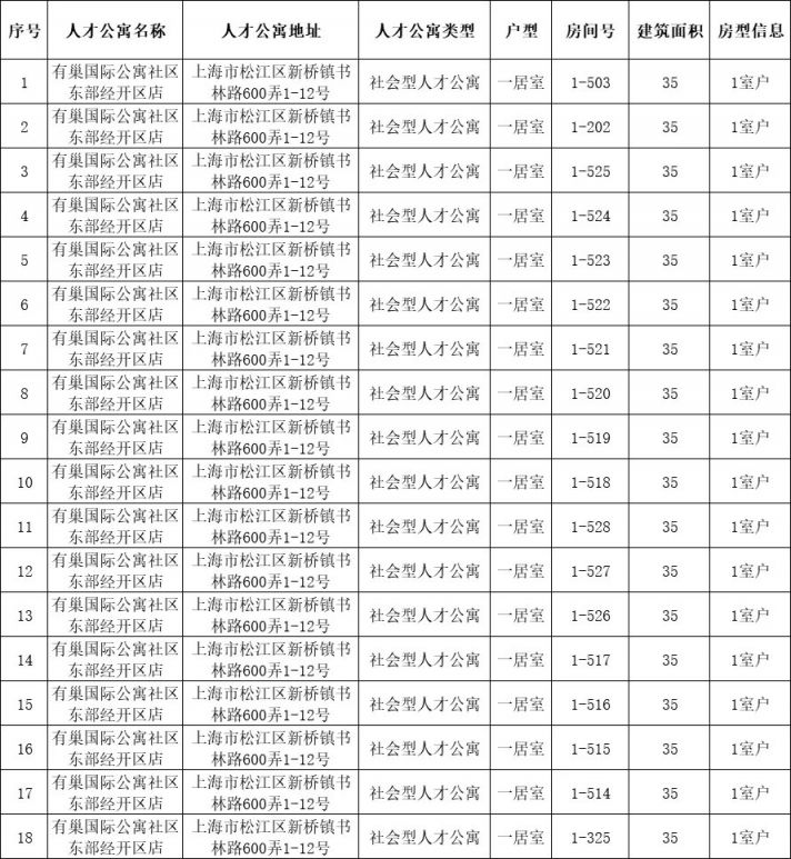 技术咨询 第367页