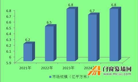 小肚鸡肠 第9页