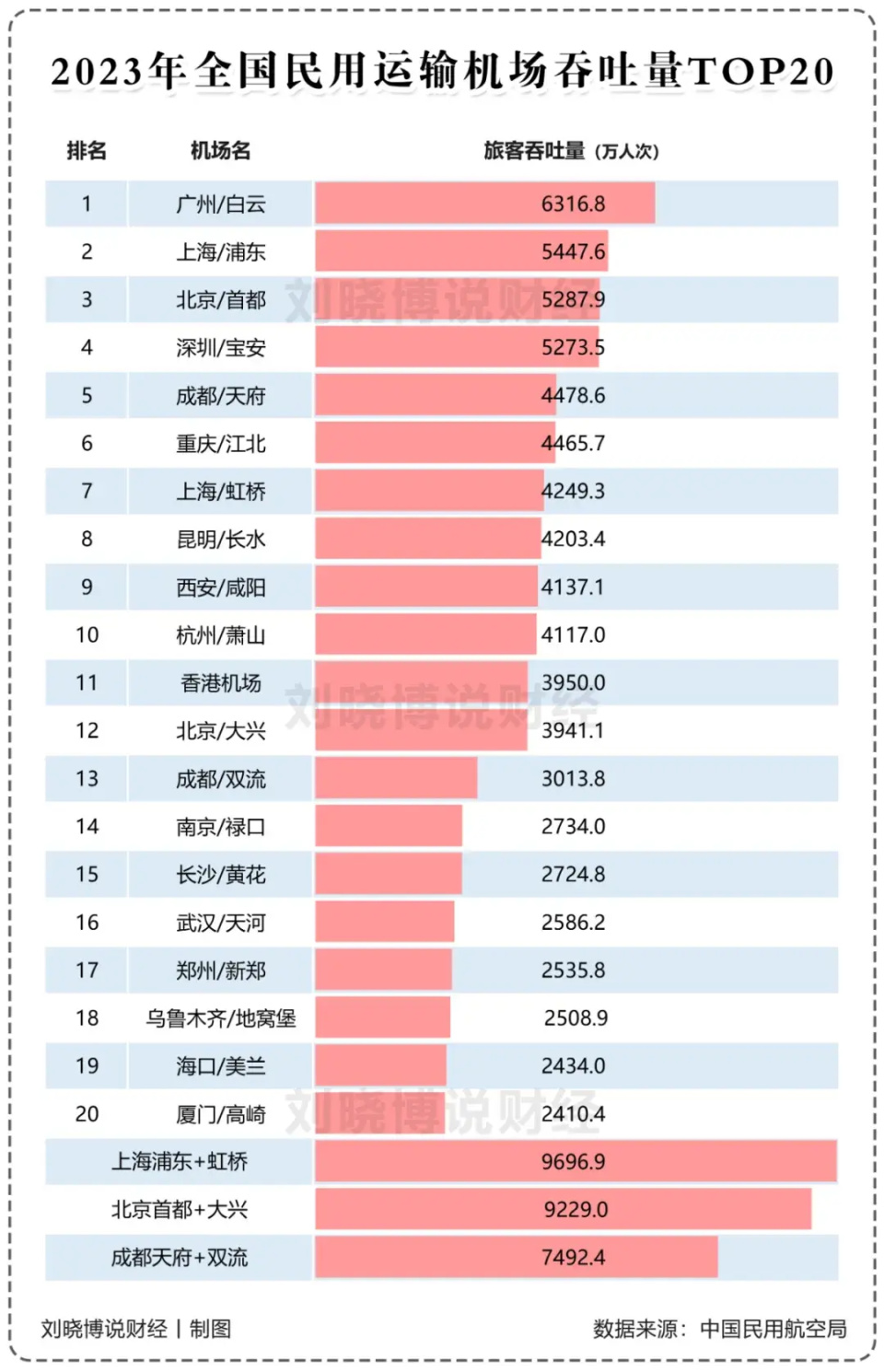 售前咨询 第356页