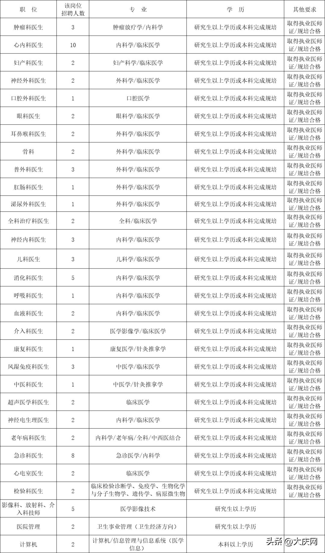 技术咨询 第351页