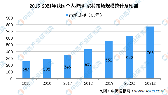 邮币卡最新消息,邮币卡最新消息，市场走势分析与行业发展趋势预测