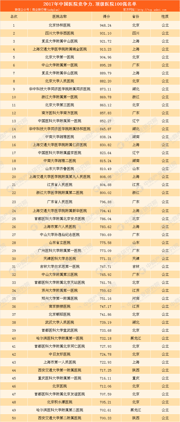 龙马精神_1 第8页