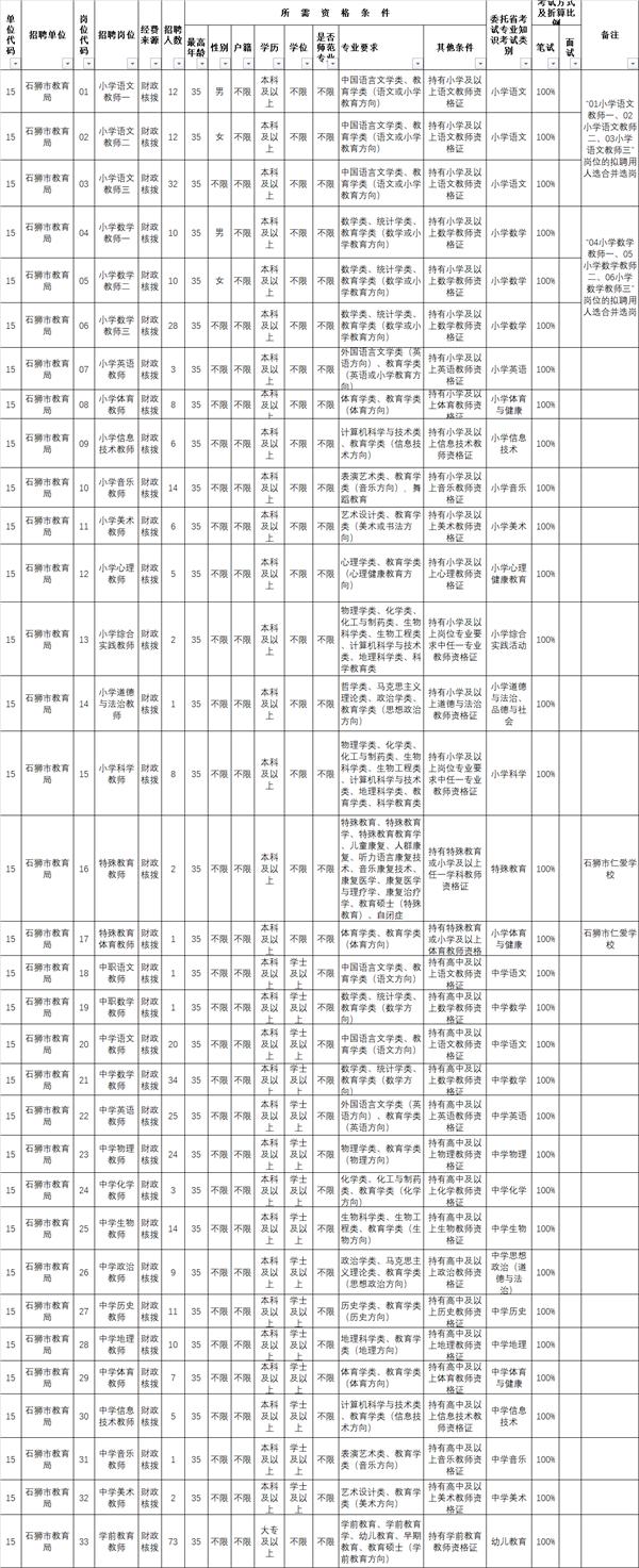 风平浪静 第6页