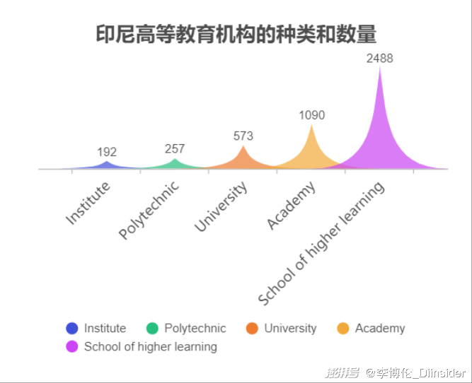 青黄不接 第8页