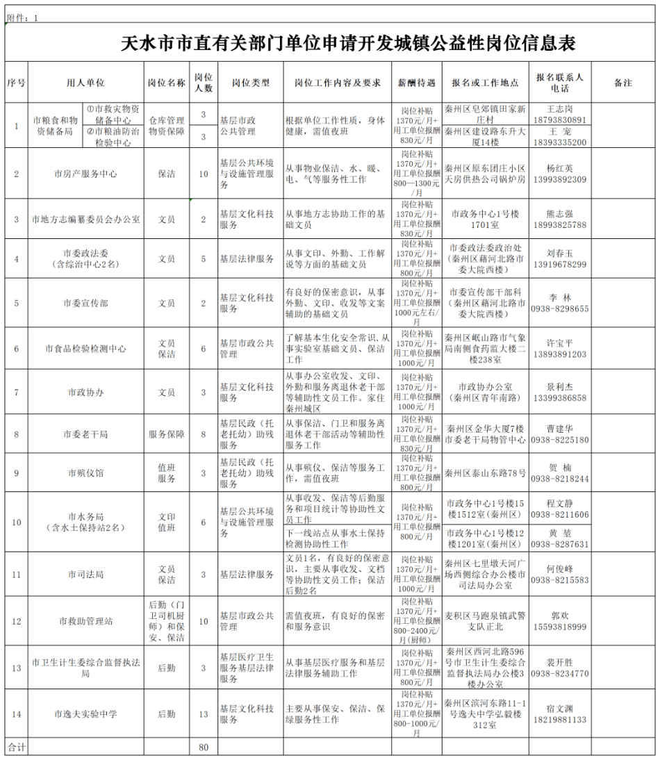 技术咨询 第346页