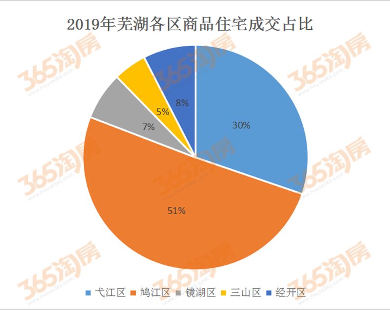 技术咨询 第344页