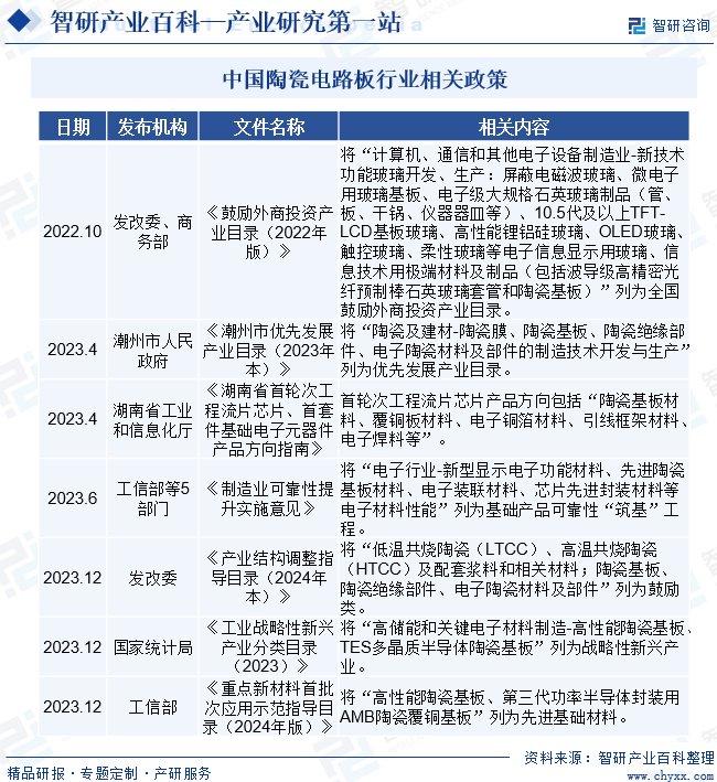 中板最新价格,中板最新价格动态及市场趋势分析