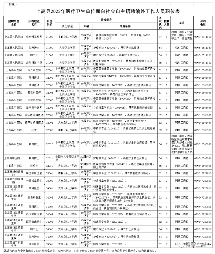 宜春最新招聘信息,宜春最新招聘信息概览