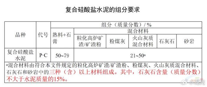 第3861页