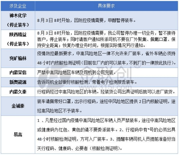 内蒙古疫情最新数据,内蒙古疫情最新数据及其影响分析