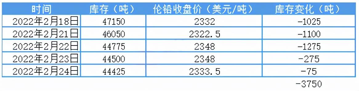 售前咨询 第313页