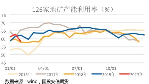 铁矿石最新价格行情,铁矿石最新价格行情分析