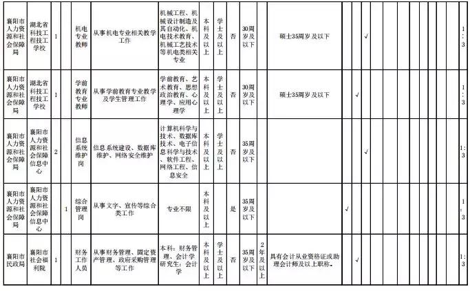 人面兽心 第13页