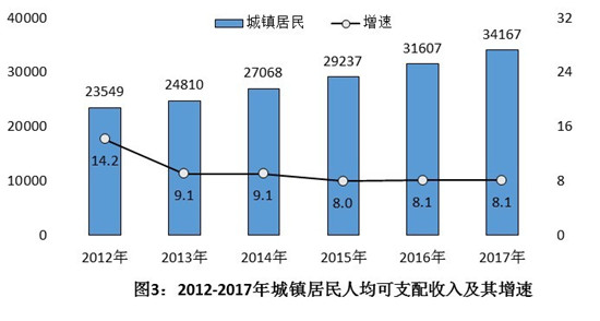 澧县最新房价,澧县最新房价动态分析