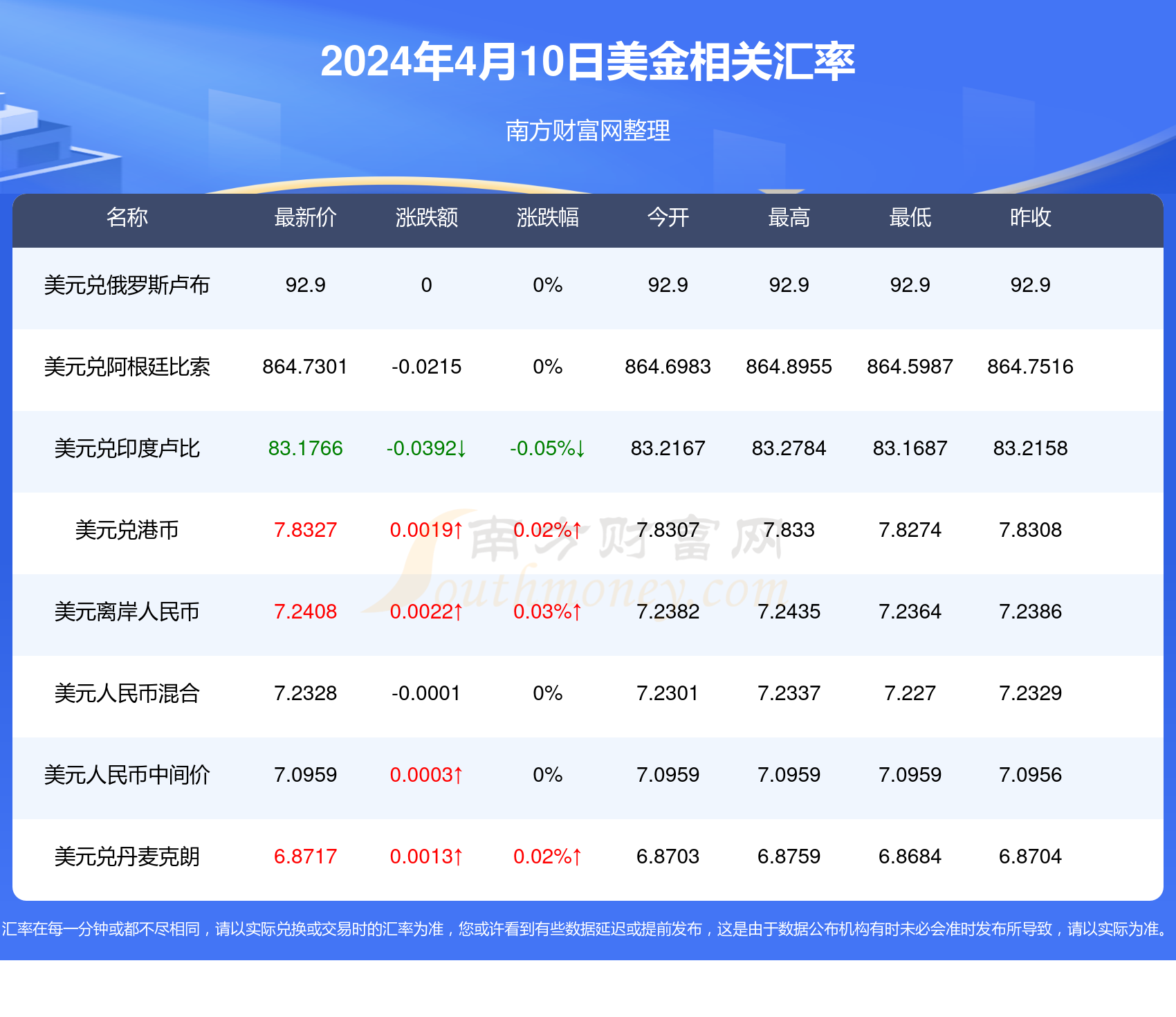 2024新澳最新开奖结果查询,新澳2024最新开奖结果查询——掌握彩票动态的必备指南