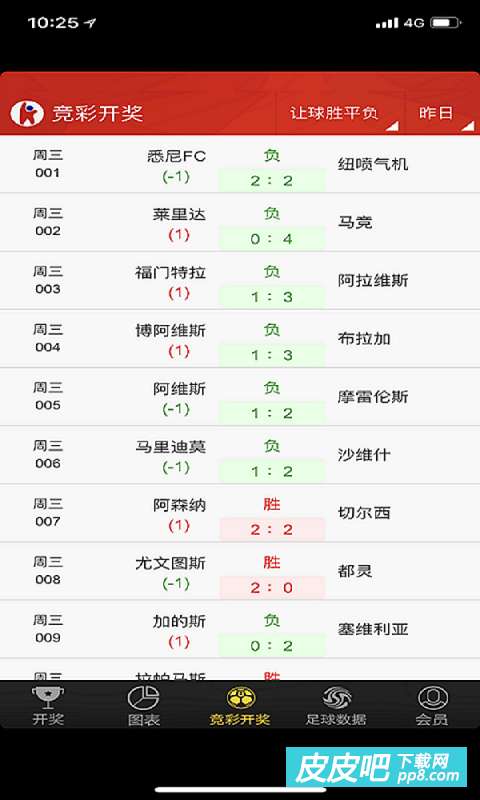 鸡犬不留 第8页