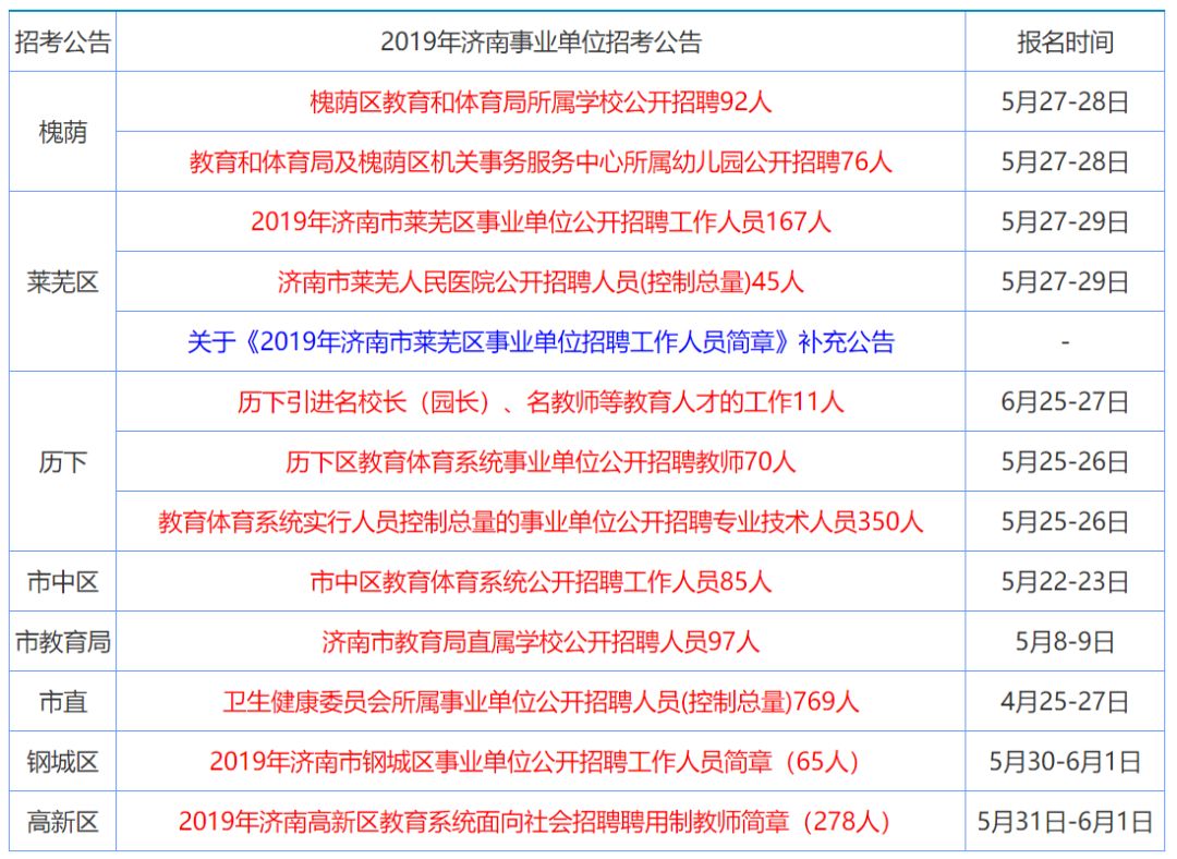 鸠占鹊巢 第5页