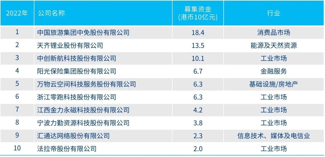 2024年香港资料精准2024年香港资料免费大全,香港资料精准大全 2024年免费版