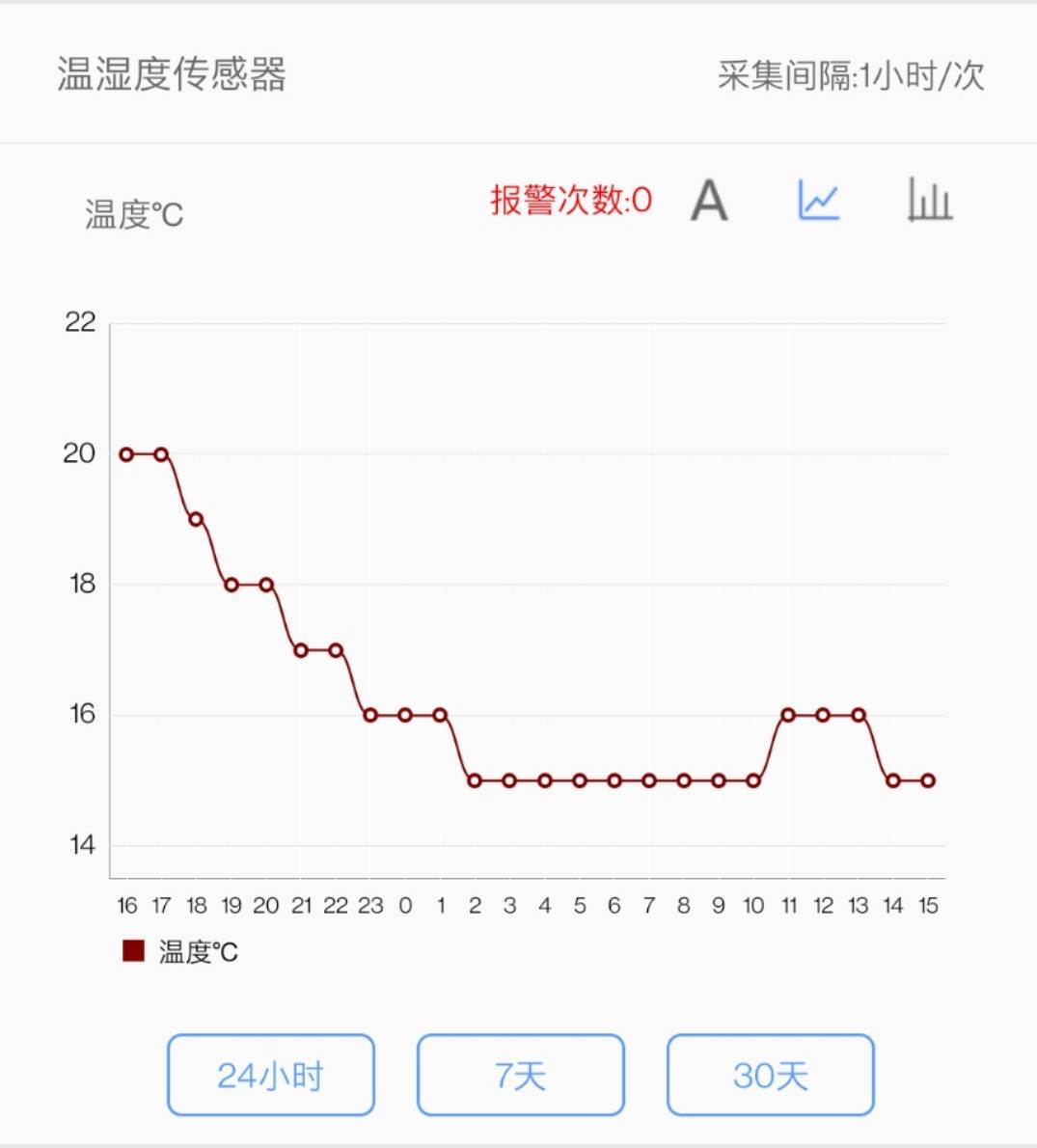 新澳门彩出码综合走势图表大全,新澳门彩出码综合走势图表大全，理性分析与法律警示