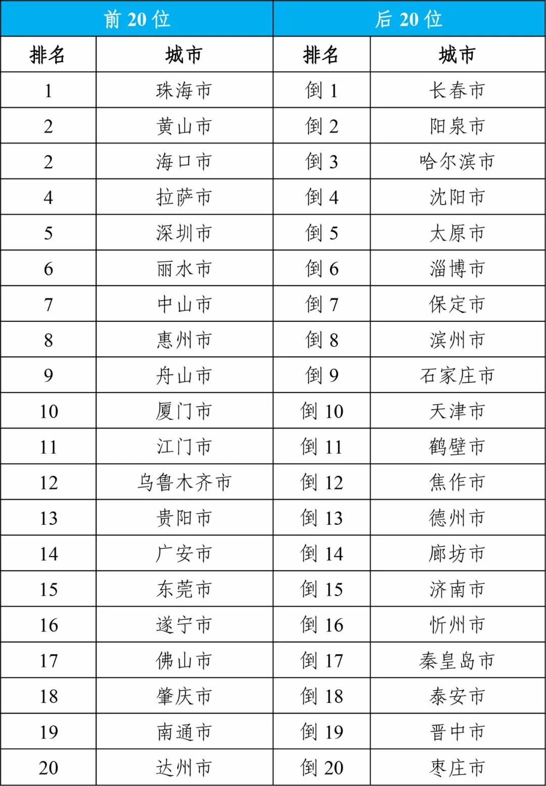 2024年正版资料免费大全最新版本亮点优势和亮点,2024年正版资料免费大全，最新版本的优势与亮点