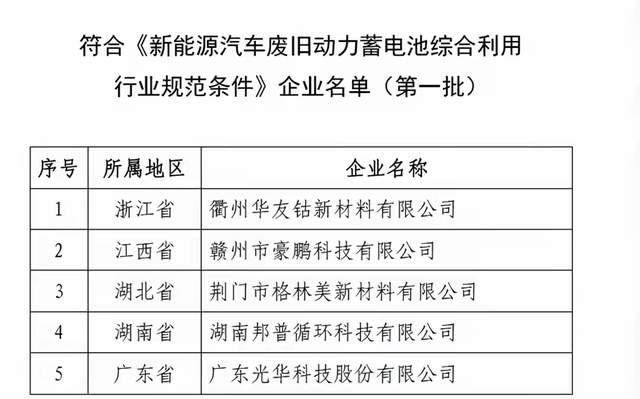 守株待兔 第8页