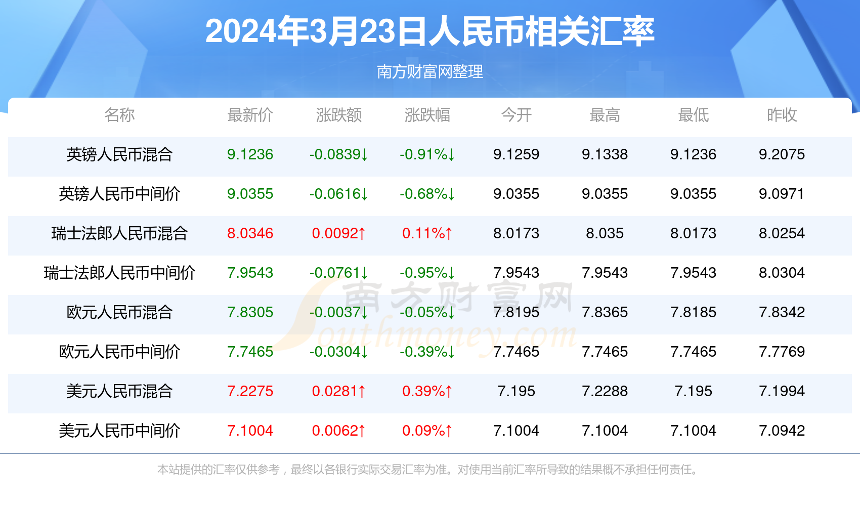 2024年澳门天天有好彩,2024年澳门天天有好彩——展望澳门的美好未来