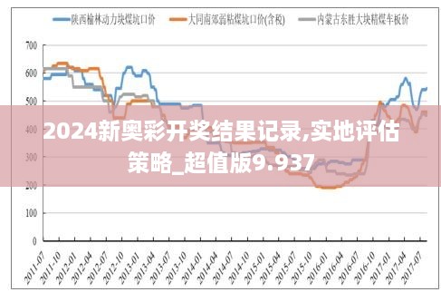 售前咨询 第278页