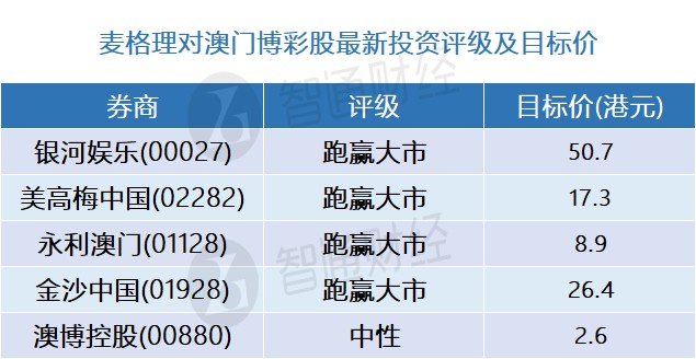 澳门一码精准必中,澳门一码精准必中——揭秘背后的犯罪风险与挑战