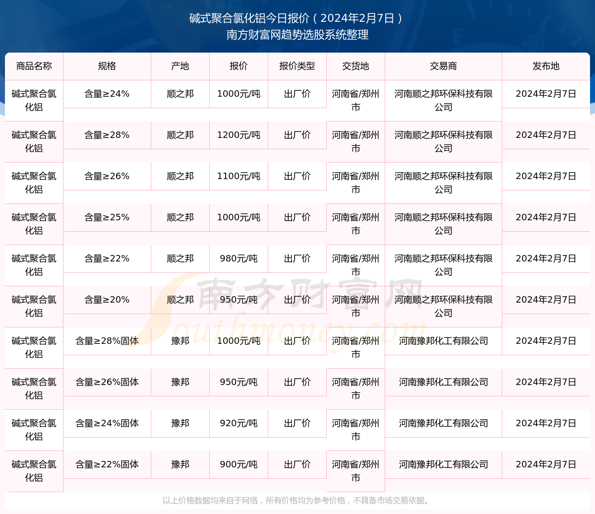 澳门6合开彩全年开奖结果查询,澳门六合开彩全年开奖结果查询，警惕背后的违法犯罪风险