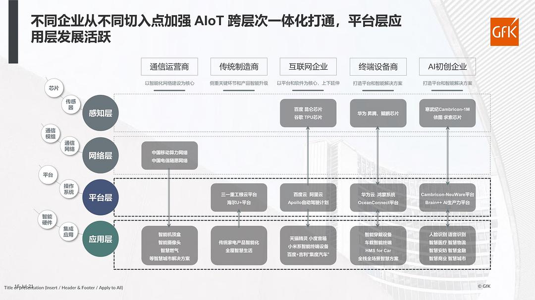 白茫茫 第6页