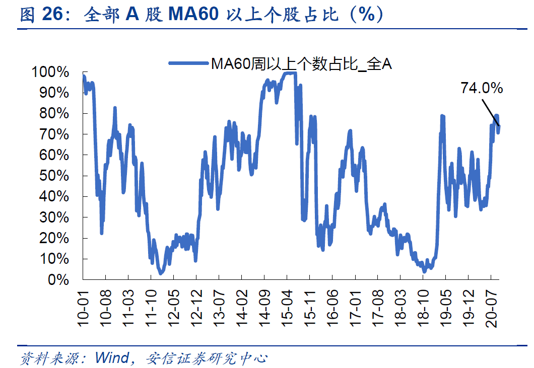 怒目而视 第6页