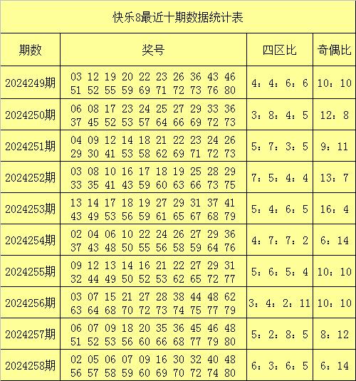 企业文化 第392页