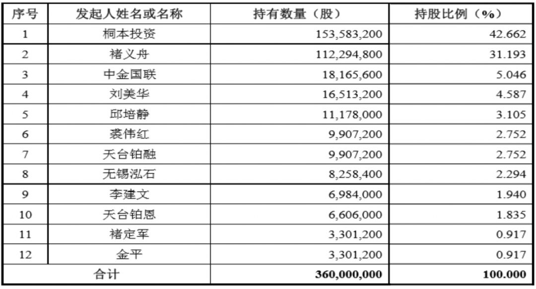 2024年澳门特马今晚开码,关于澳门特马今晚开码的问题——警惕违法犯罪风险