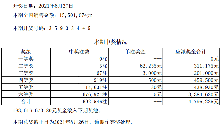 澳门六开彩天天开奖结果,澳门六开彩天天开奖结果与犯罪问题