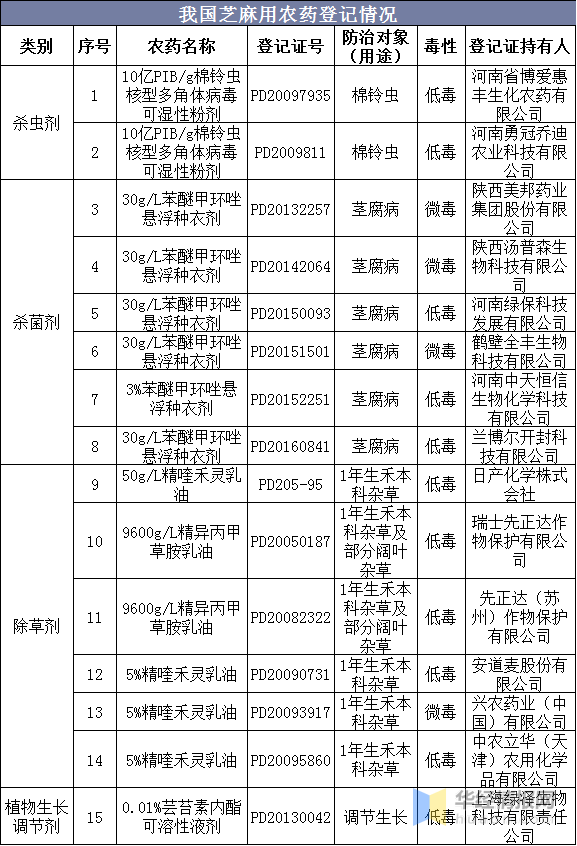 雄伟壮观 第5页