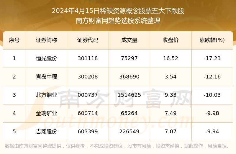 2024资料精准大全,2024资料精准大全——全方位资源汇总与深度解析